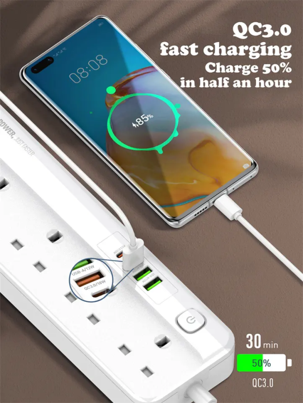 Ldnio Power Strip 5 UK 3 Usb A 1 Usb C SC5415f